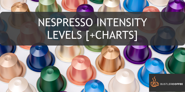 A Complete Guide to Nespresso Intensity Levels | Original & Vertuo Charts