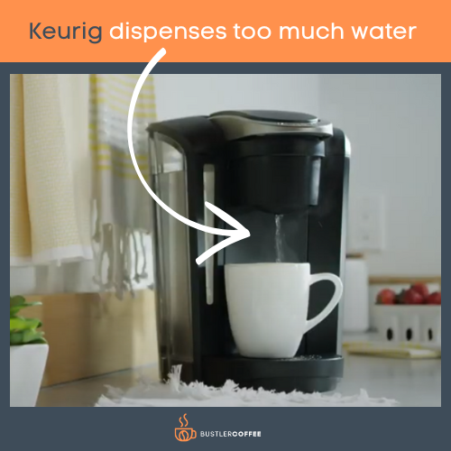 Keurig dispenses too much water  