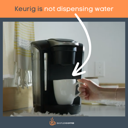 Keurig is not dispensing water