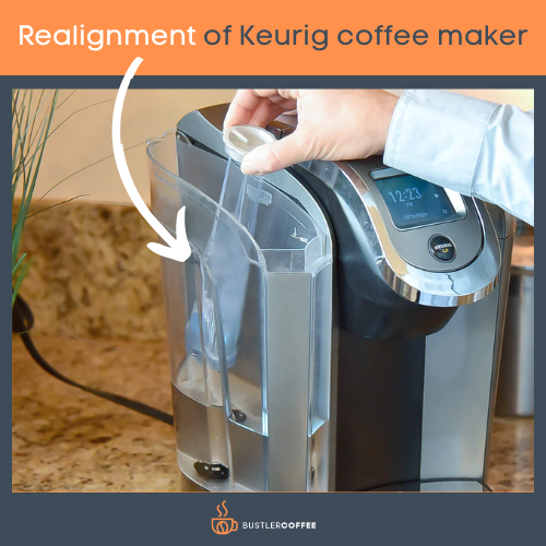Realignment of Keurig Coffee maker